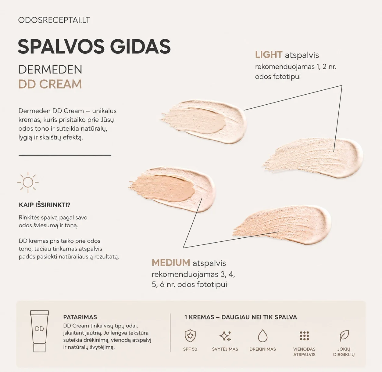 DERMEDEN DD kremas su SPF 50, light tono mėginėliss DERMEDEN DD kremas su SPF 50, medium tono mėginėlis